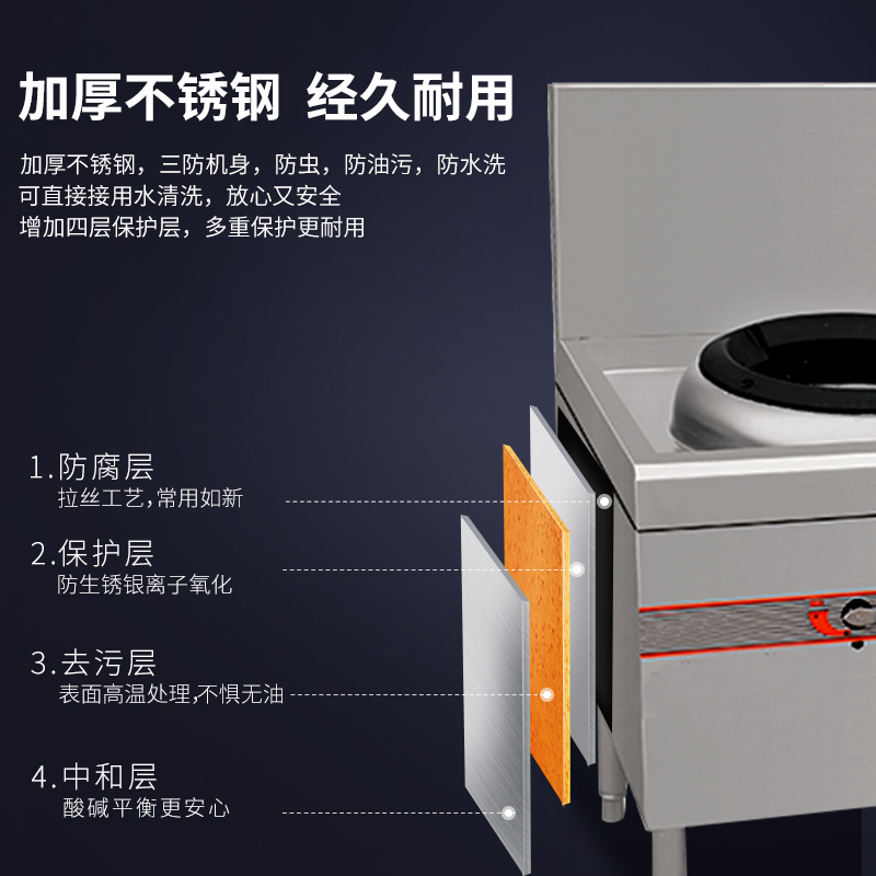 脉巴赫 商用燃气组合灶 立式不锈钢 双头大小组合灶MBH-RQ-STZHZ8040 台高清大图