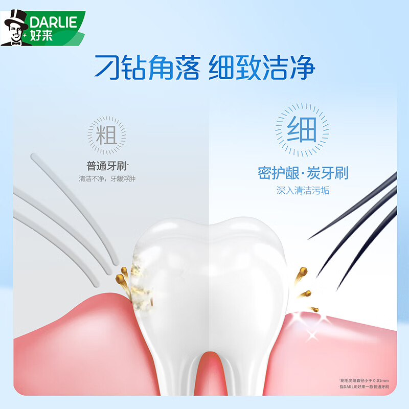 DARLIE好来(原黑人)白鹿推荐密护龈·炭超软毛牙刷进口炭丝抗菌洁护龈6支高清大图