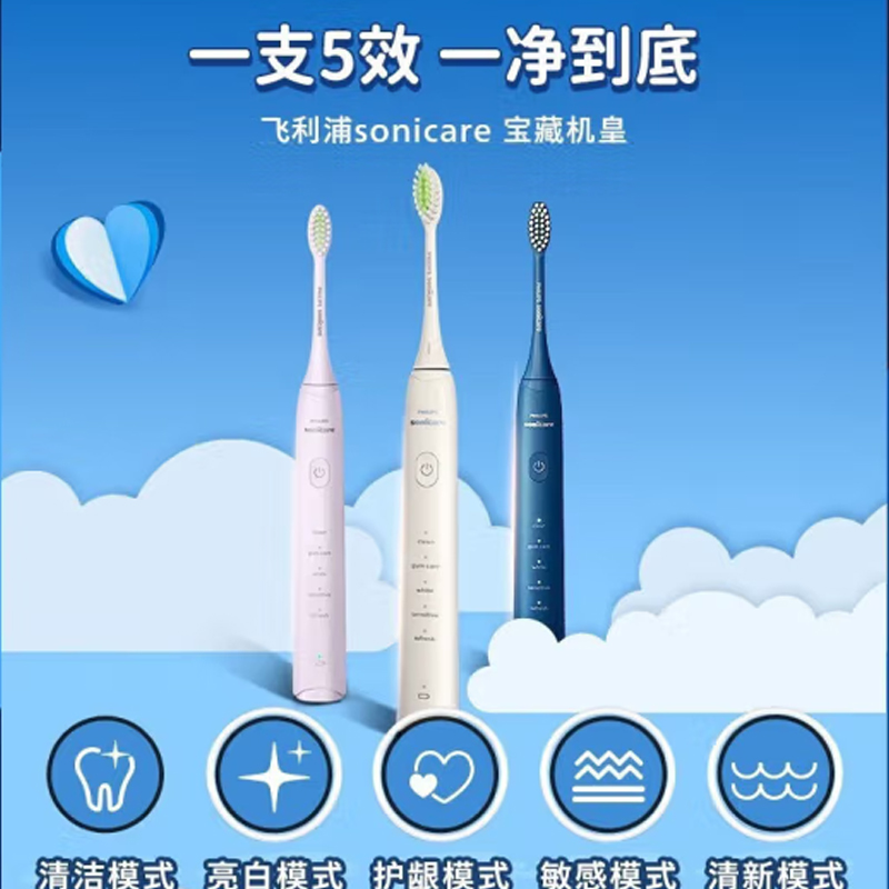 飞利浦Sonicare声波震动牙刷HX2471/01SBP高清大图