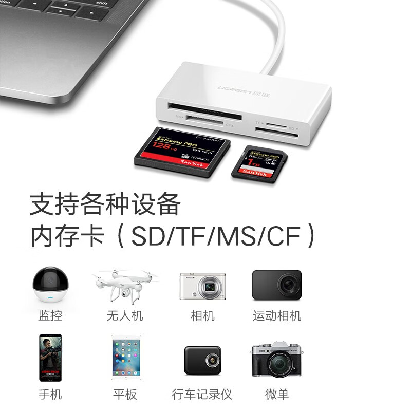 绿联 Type-C多功能读卡器 TF/SD+4.0+四合一40745 CM102 件高清大图