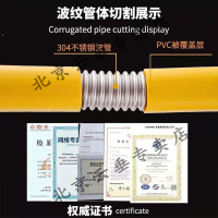 帮客材配 燃气热水器燃气输送用不锈钢管3分/4分燃气管 12.8元/米 30米/卷 3卷/箱 一箱起售 货到楼下