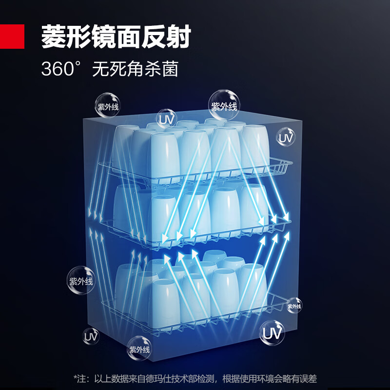 德玛仕商用消毒柜XDZ60F-1 二星消毒 桌面迷你 奶瓶餐具高清大图