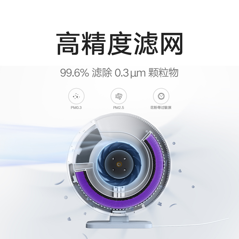 米家桌面空气净化器滤芯 适配桌面米家桌面空气净化器
