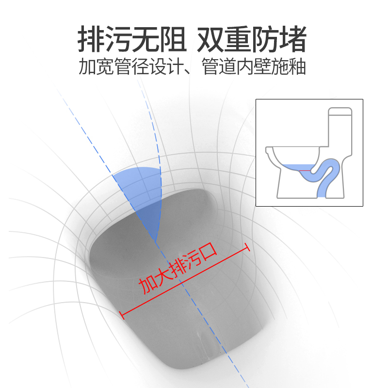 康佳KONKA浴室马桶超漩虹吸式施釉无阻管道坐便器静音节水防臭防水溅陶制低水箱一体式马桶(5天内发货!)