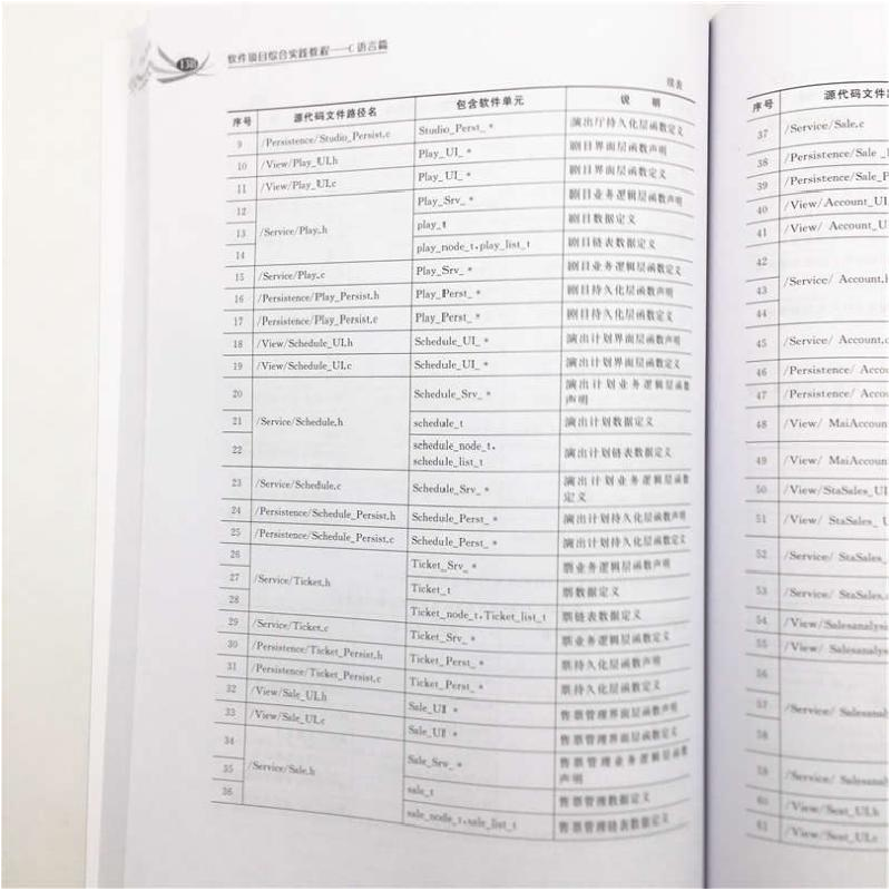 正版新书]软件项目综合实践教程——C语言篇舒新峰9787302543596高清大图