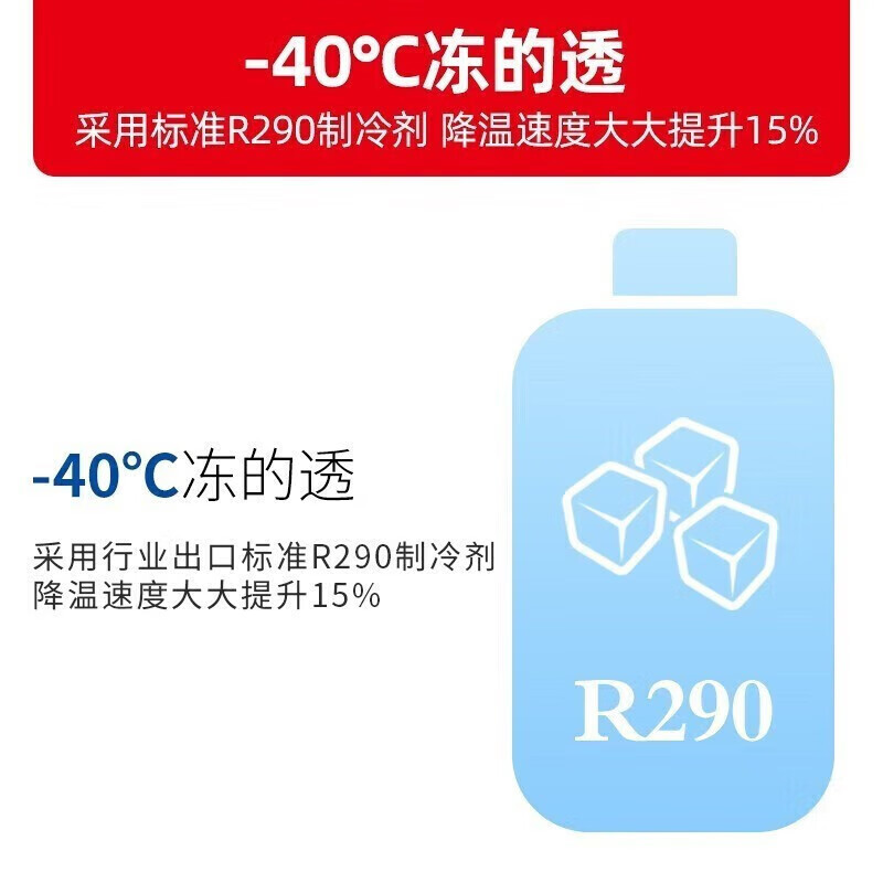 星星(XINGX)BD/BC-408GS 408升零下40℃卧式单温深冷速冻柜商用大容量生鲜柜电子温控数字温显超低温高清大图