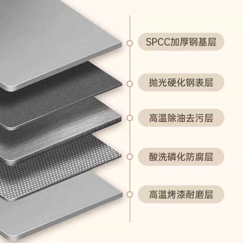 锁匠鞋 架高清大图