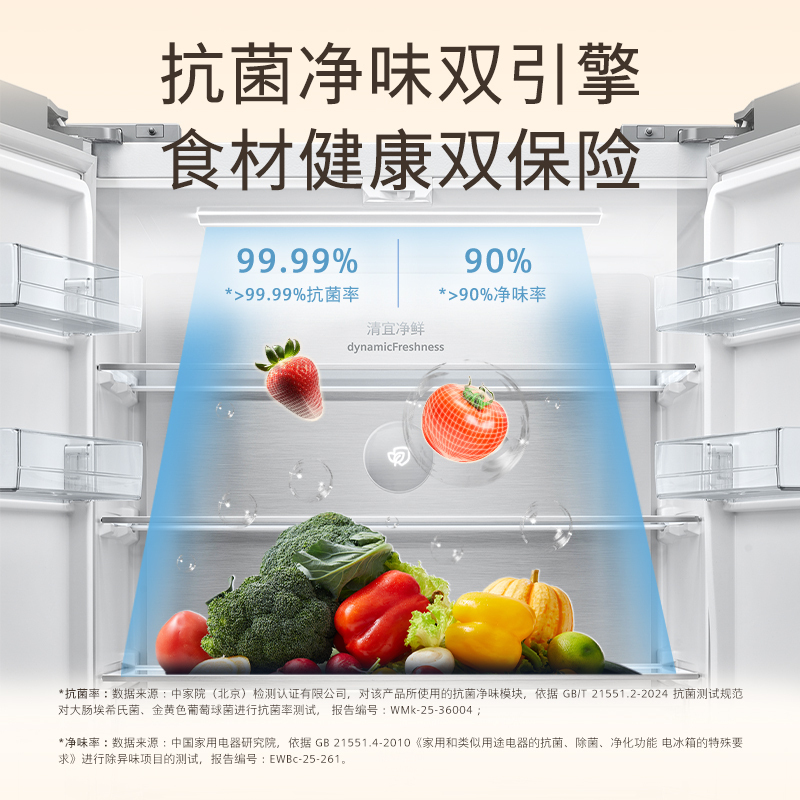 西门子[重磅新品]十字对开门503升平嵌冰箱大容量存储 抗菌净味 智能抗冷凝技术三种变温储鲜玻璃面板KC88EA420C高清大图