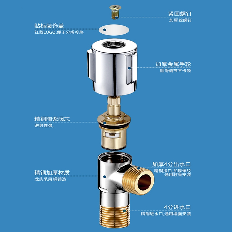 古达三角阀铜冷热水阀门水龙头开关家用热器马桶加厚三通八字止水阀