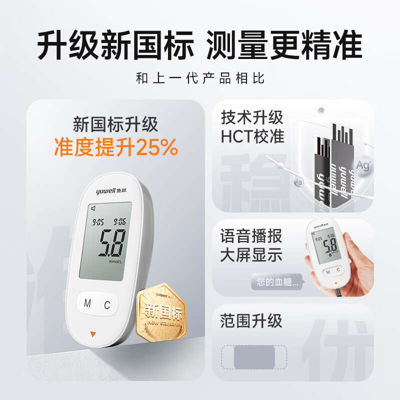 鱼跃(YUWELL)580血糖仪医用级家用检监测语音播报金榜 [仪器+50支试纸套装]高清大图
