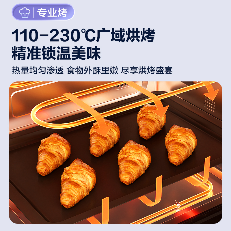 格兰仕微蒸烤炸一体机 一级节能直喷大蒸汽 20升容量不锈钢内胆空气炸微蒸烤D90Q20ESXLV-RW(W0