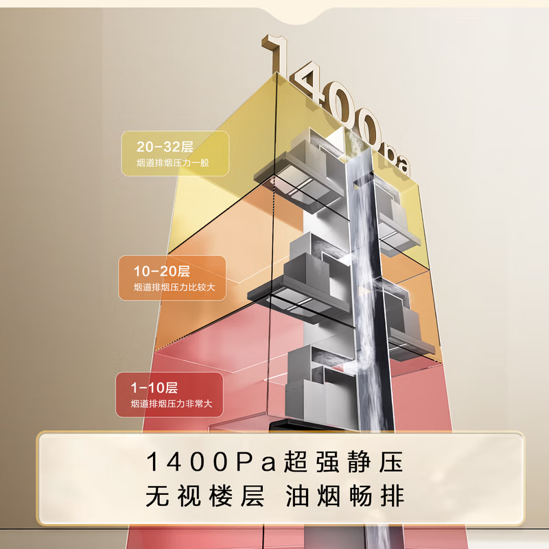 27A2S-D1H高清大图