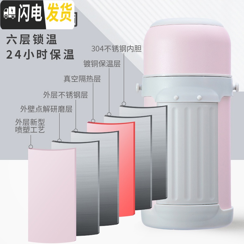 三维工匠大容量保温瓶带盖冲奶粉1000女便携壶可喝水婴儿可爱外出保温杯 经典款天青色+粉杯套亮面漆高清大图