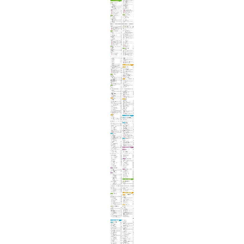 正版新书]Python从入门到项目实践(全彩版)明日科技978756922661高清大图