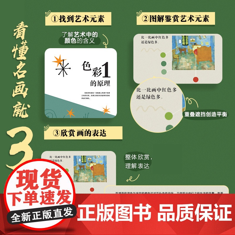 世界名画好在哪 艺术中的色彩 艺术科普书解析西方绘画艺术史画集艺术启蒙收藏科普读物绘画知识纸上美术馆高清大图