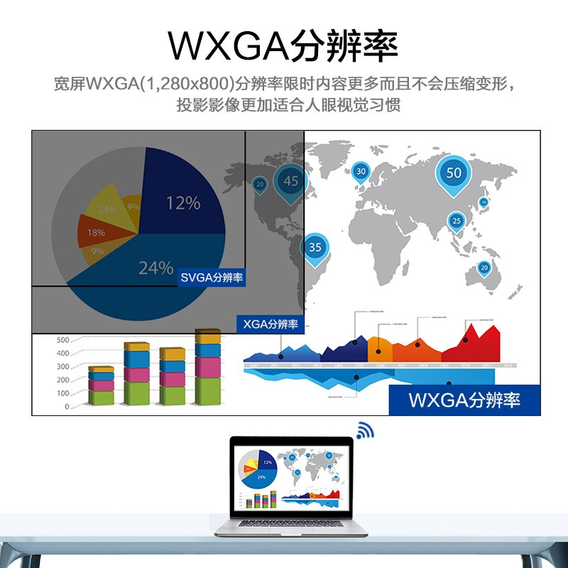 爱普生CB-W06商务办公投影机 教学会议投影 家用高清投影仪W05、W42替代品 标配