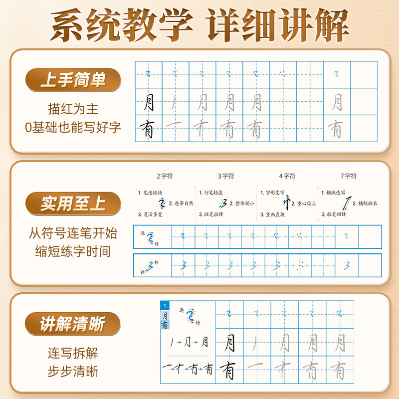[全套7册]行书21天速成 [正版]21天行书速成练字帖专项练习字帖笔画笔顺钢笔临摹本初学者入门基础控笔训练手写硬笔书法高清大图