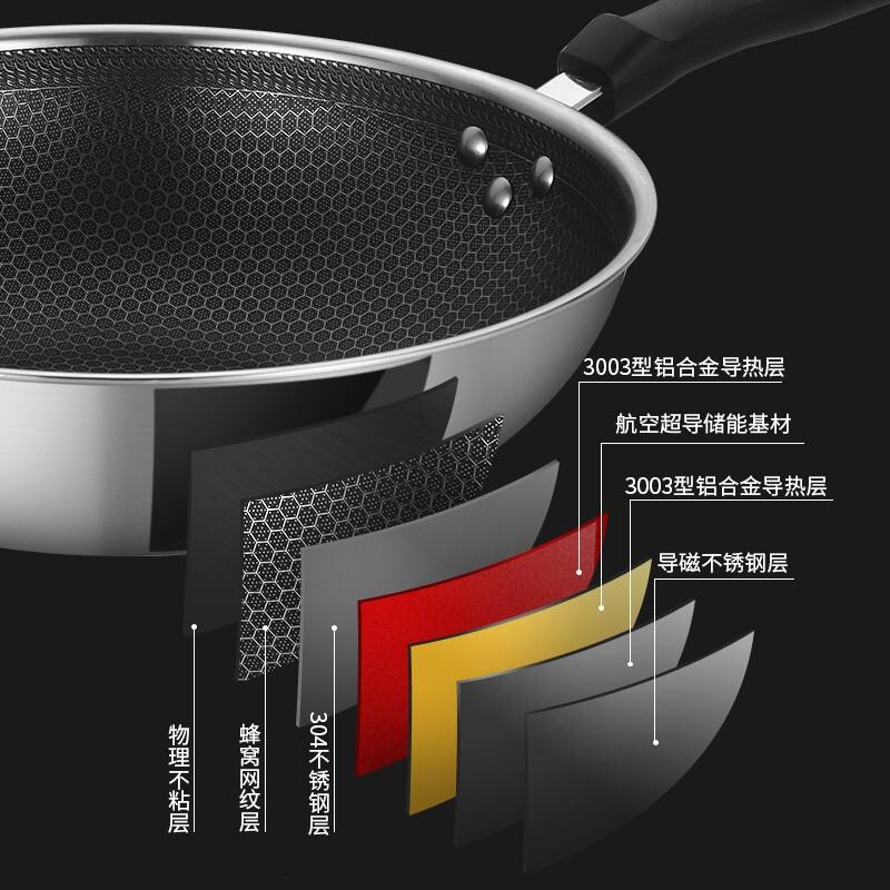 [新品]炊大皇304不锈钢炒锅物理不粘锅燃气灶适用炒菜锅通用不挑锅铲蜂窝煤设计 304不锈钢蜂窝炒锅32CM高清大图