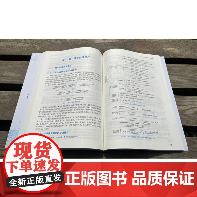 智能建筑弱电工程设计和施工 智慧城市 智能化建筑 智慧建筑 弱电工程 电气设备 智慧园区 智慧交通 智慧校园高清大图