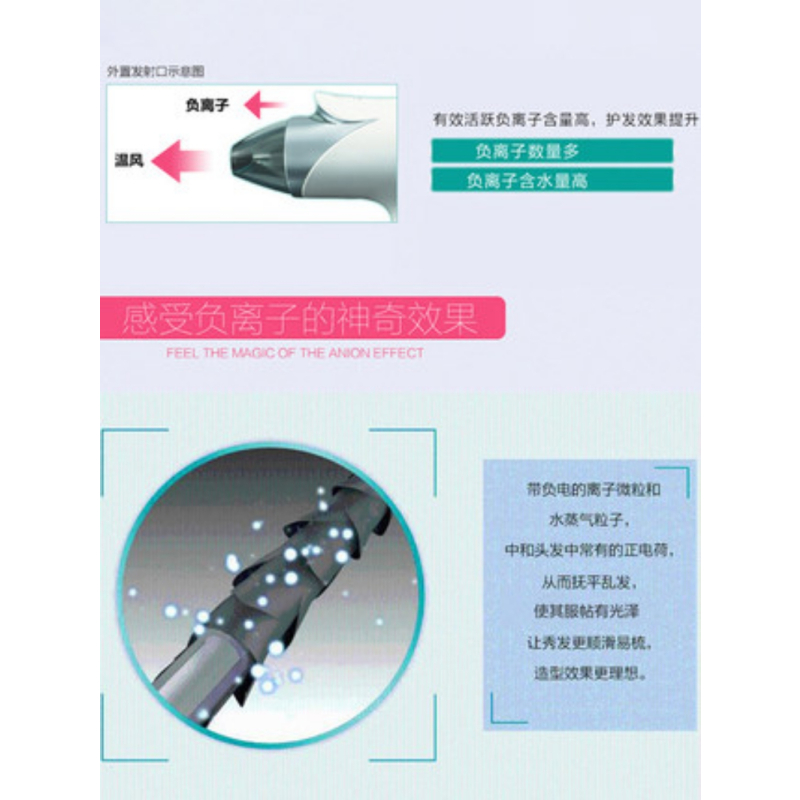 电吹风机松下家用大功率 EH-ENE2-A405 1800W不伤发恒温负离子