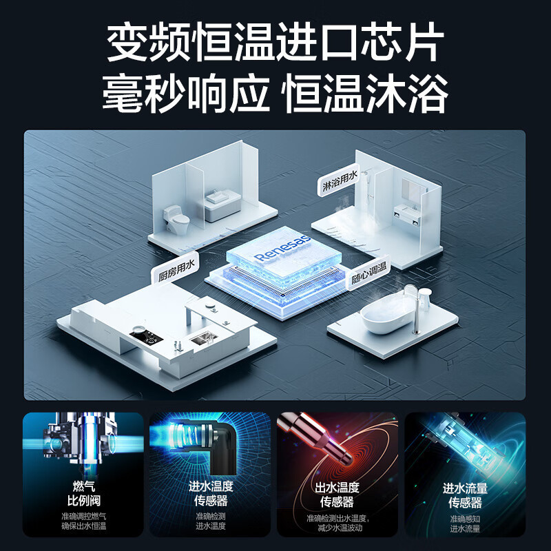 万和(Vanward)[小宇宙WH1 PRO]14升燃气热水器天然气水气双调恒温家用节能省气防冻烫抗风超薄小巧直流变频高清大图