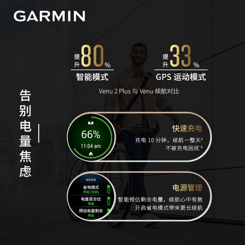 佳明(GARMIN)Venu 2 Plus 沉稳黑 心率血氧接打电话语音助手音乐触屏智能运动手表健身女孩气质标配