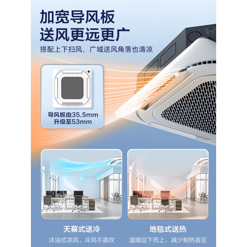 美的 RFD-72QW/BDN8Y-D(B3) 变频 嵌入式套机高清大图