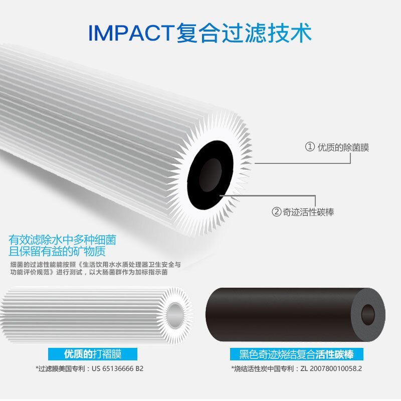 3M净水器DWS2098M-CN智能提醒家用厨房直饮机净水机过滤器厨下直饮水保留矿物质高清大图