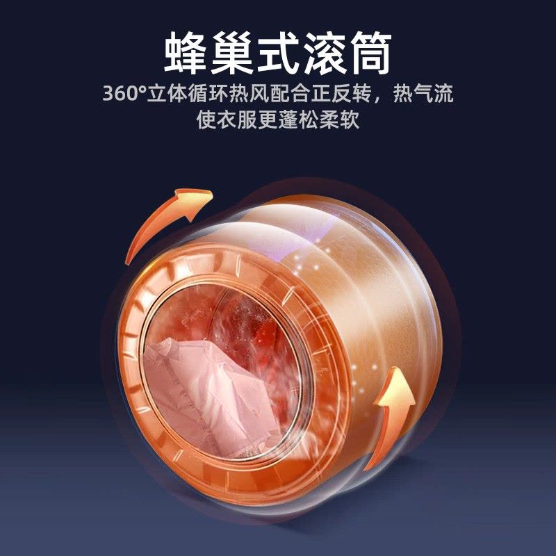 意黛斯 酒店宾馆大型洗衣机30公斤全烘干机自动大型洗脱机工业洗衣机商用工业水洗机变频洗涤设备YDS-HG60图片