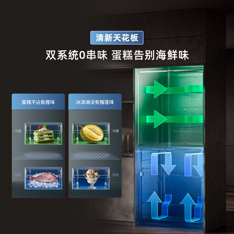 海信大薄荷600Max 法式多门冰箱大冻梨双系统自动制冰超薄零嵌入式大容量TR-600E7SFZSD高清大图