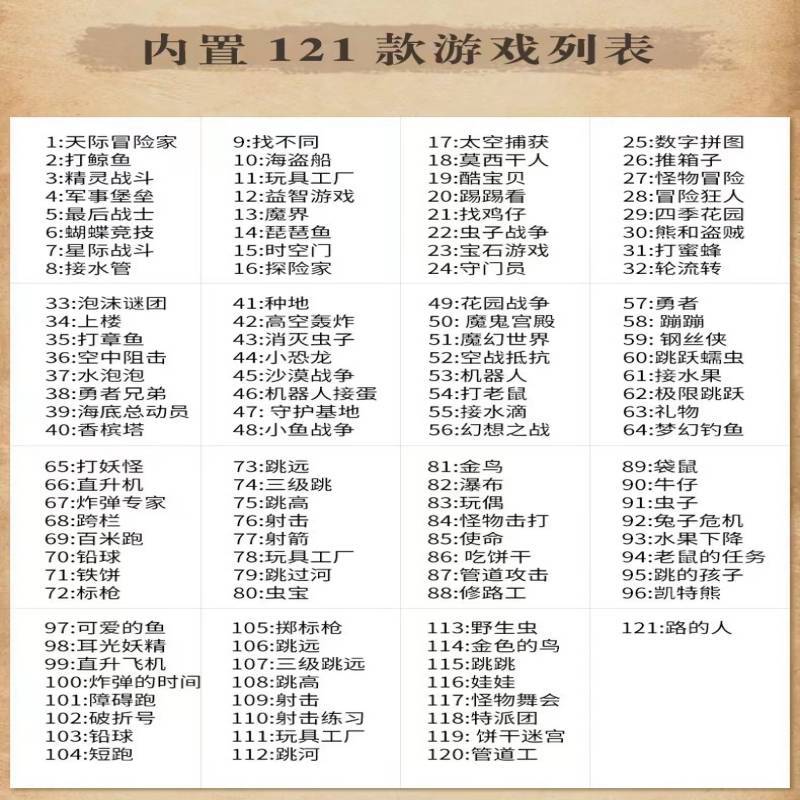 小霸王D99增强版[内置121款游戏] 高清有线版+双手柄 4K高清画质;HDMI高清输出 支持五百合一游戏卡