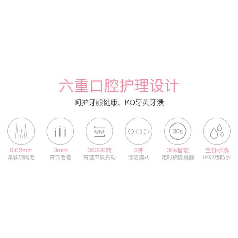超人声波电动牙刷水洗快速充电男女成人家庭通用RT710蓝色