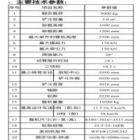 LW500FV装载机 真实参数见详情图