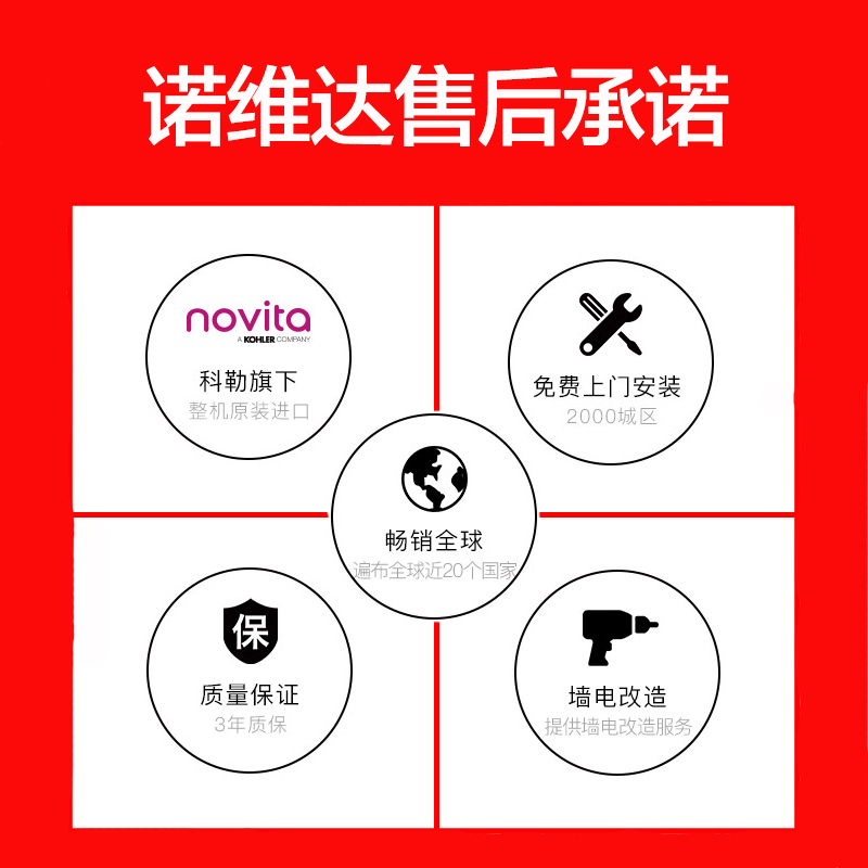 科勒旗下诺维达（novita）BD-RA690T（长款）智能马桶盖板通用u型短款即热式暖风烘干洁身器智能盖板