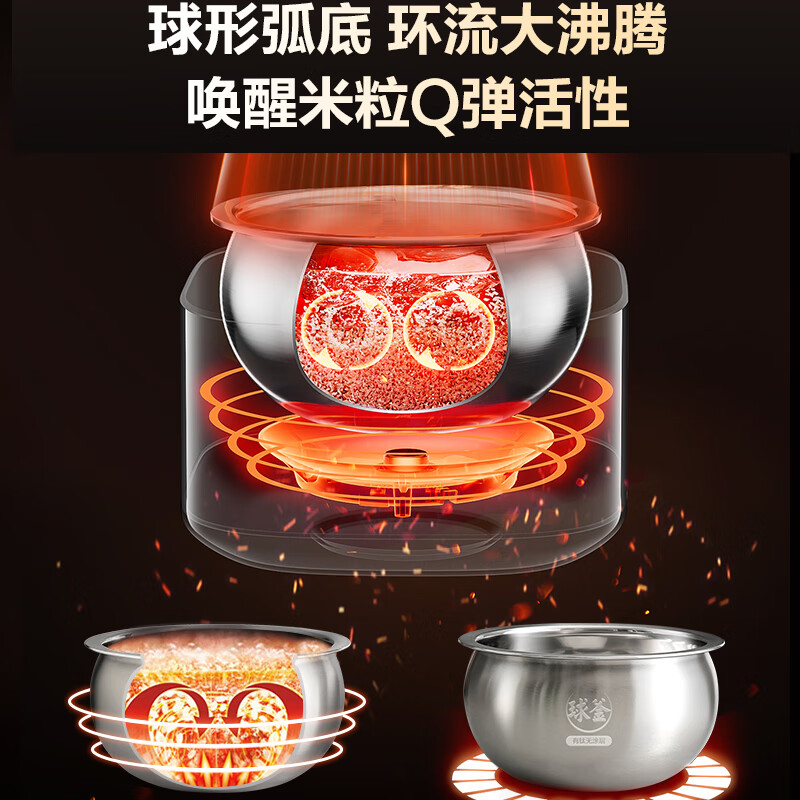 苏泊尔炭焱有钛0涂层电饭煲SF20HC0805高清大图