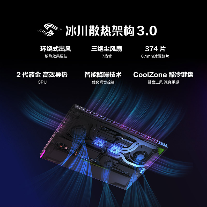ROG枪神7 Plus 第13代英特尔酷睿i9 18英寸 星云屏 电竞游戏本笔记本电脑(i9-13980HX 液金导热 16G 1T RTX4060 240Hz P3广色域)高清大图