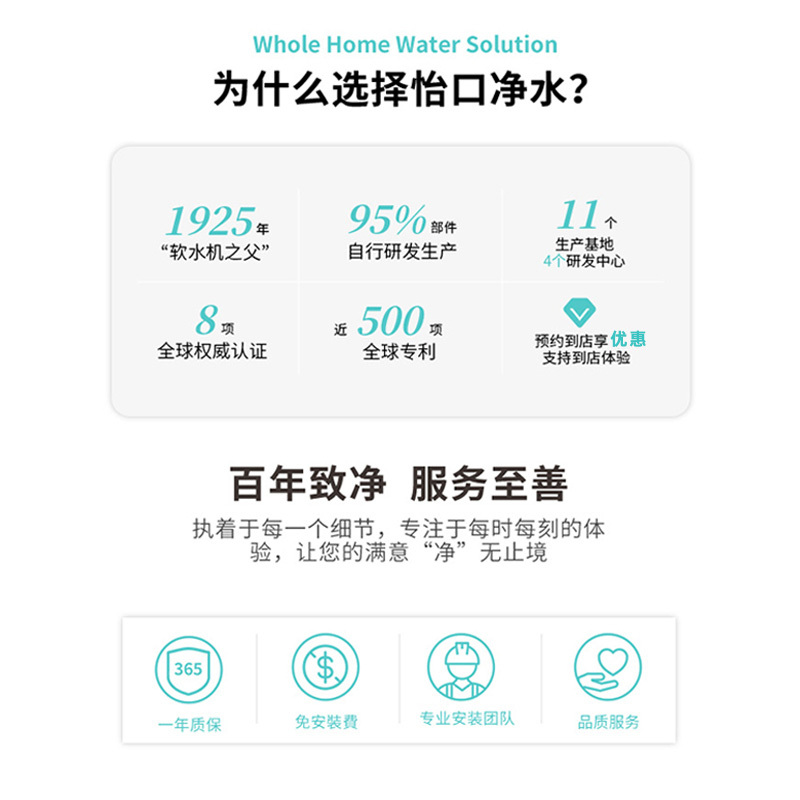 怡口(ECOWATER) 609ECM净水器 中央软水机 离子交换