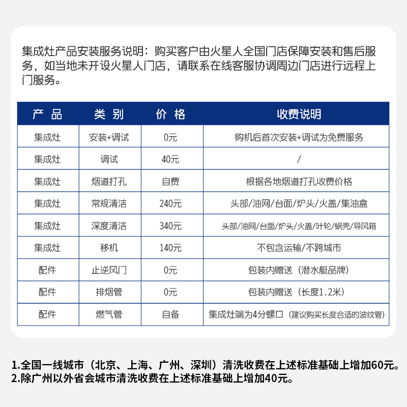 MARSSENGER/火星人 E2B/Z集成灶 蒸箱下排式侧吸油烟机燃气灶一体高清大图