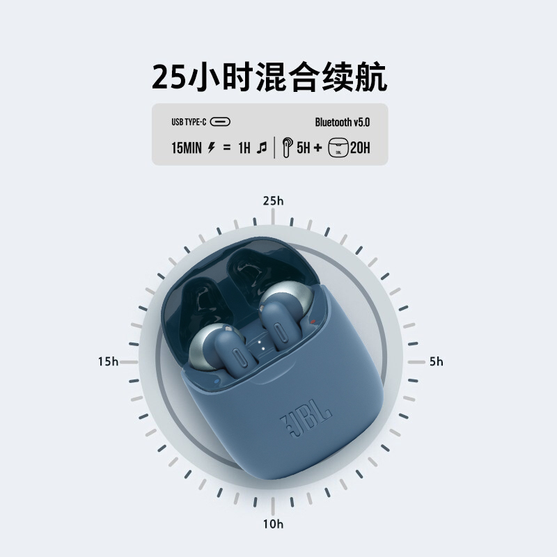 【贾乃亮推荐】JBL T225TWS 真无线蓝牙耳机 通话降噪手机音乐半入耳式耳机 双耳立体声苹果华为耳机 深海蓝