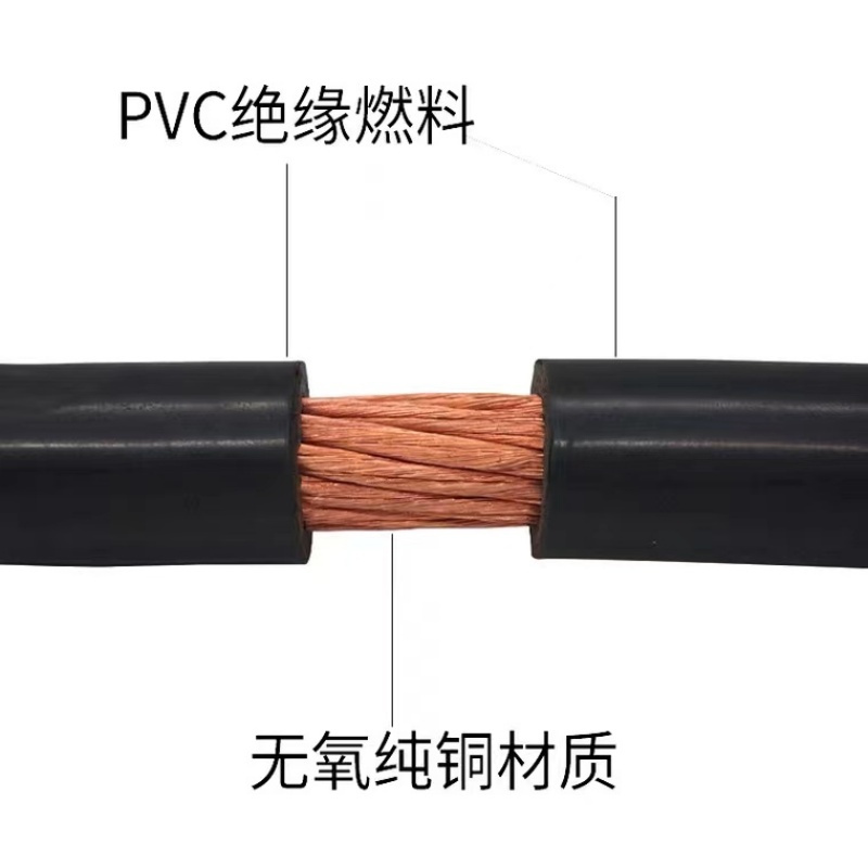 津达线缆 焊把线 TH95平方 0.6/1kv 米高清大图