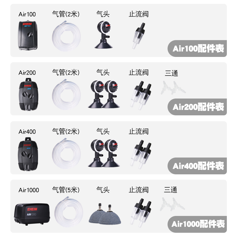 德国打气泵增氧泵充氧泵加氧泵鱼缸打氧泵高清大图