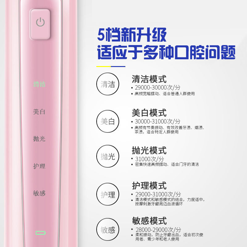 KKC电动牙刷 KQ-BX5 成人充电式软毛家用情侣超声波自动牙刷 黑色