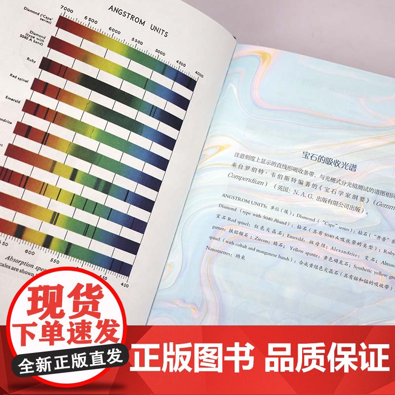 宝石鉴定好简单(第五版)珠宝宝石首饰鉴定与选购从新手到行家鉴赏大全书籍高清大图