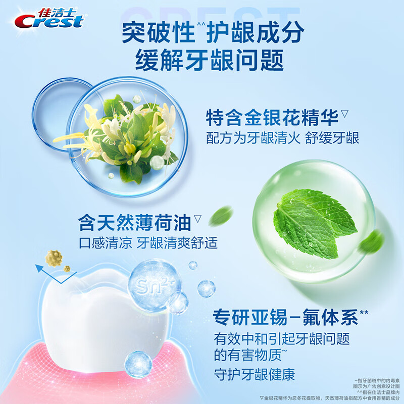 佳洁士专研全优7效清火护龈牙膏120g*2支+对抗敏感120g*1支 快速舒缓牙龈脱敏牙膏高清大图