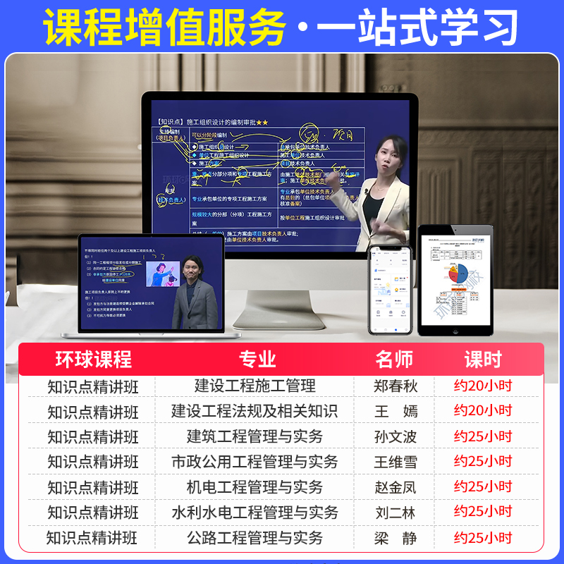 新大纲[建筑实务]案例强化一本通 [正版]二建案例强化一本通备考2025年环球网校二级建造师考试案例分析专项突破建筑实务高清大图