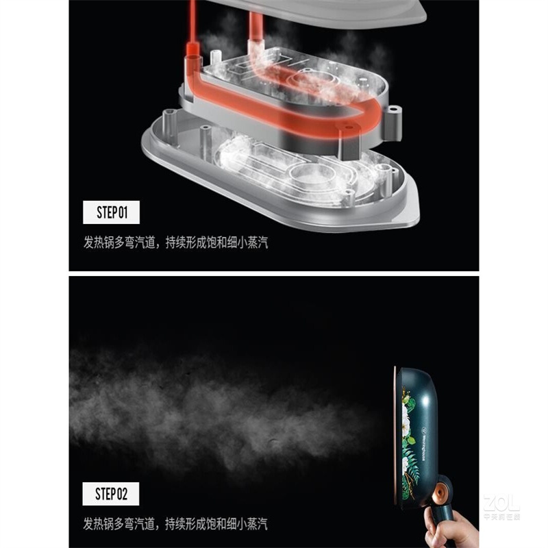 西屋(WESTINGHOUSE) WH-PG009A 熨烫机 手持挂烫机高清大图