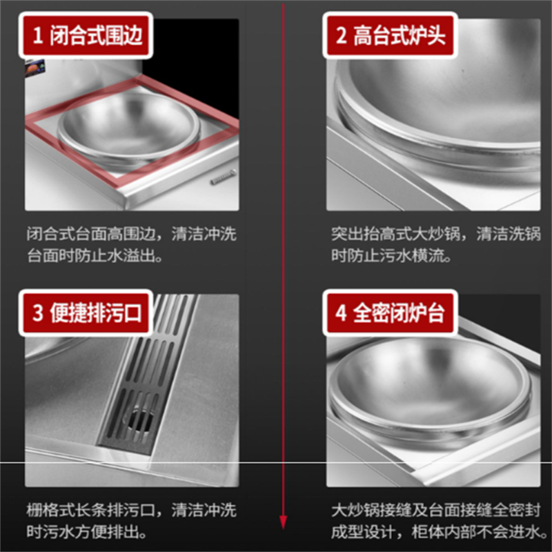 米囹 单头电磁灶 20kw单头大炒(80厘米大炒锅) 经济款高清大图