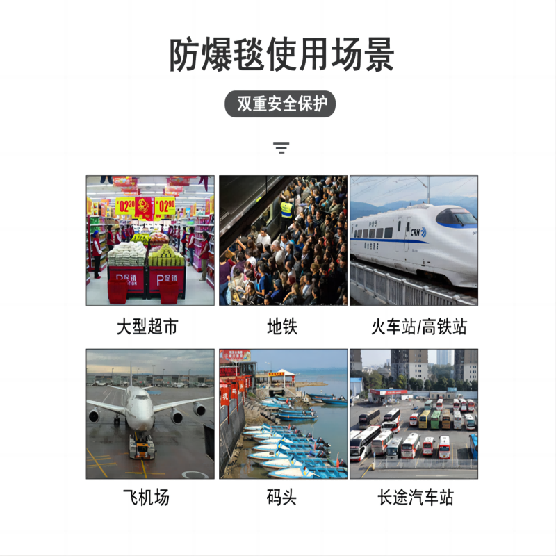 防爆毯1.6米防暴罐防爆桶围栏商场地铁机场安保器材排爆反恐装备带保险高清大图