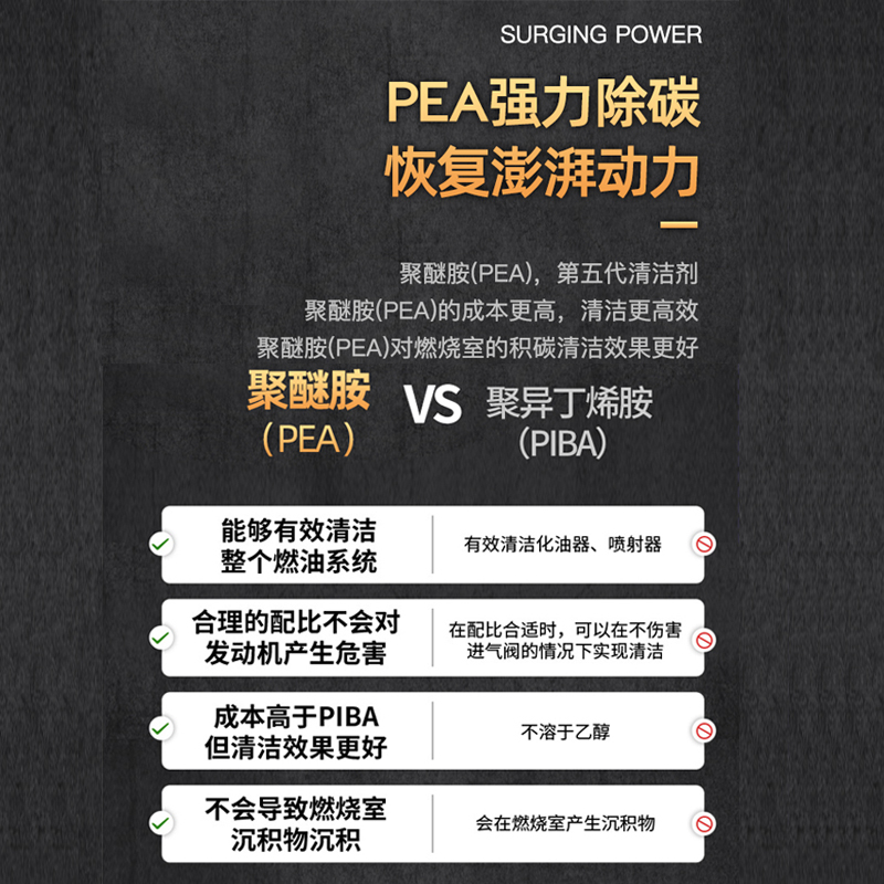 百适通REDEX燃油宝除积碳清洗剂pea燃油添加剂清洁汽油1501C高清大图