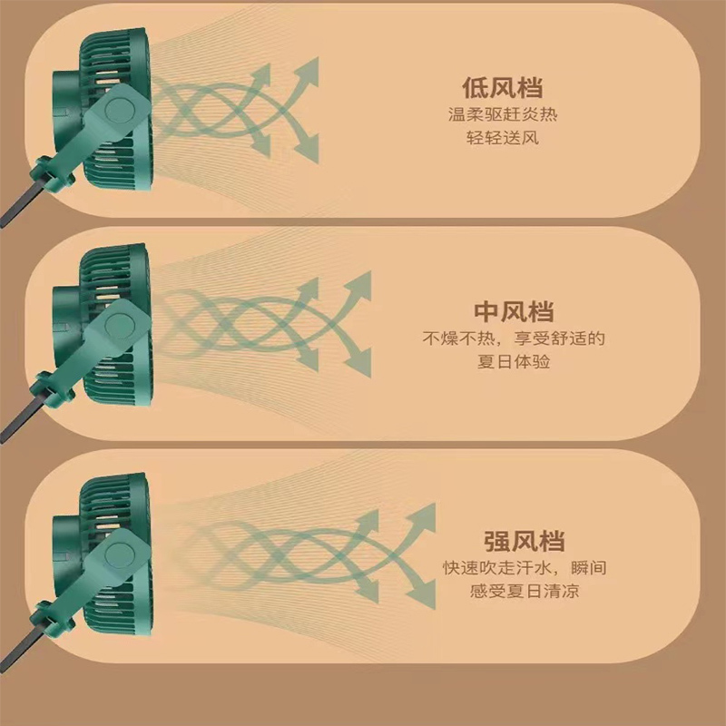 多功能小风扇[可定制]